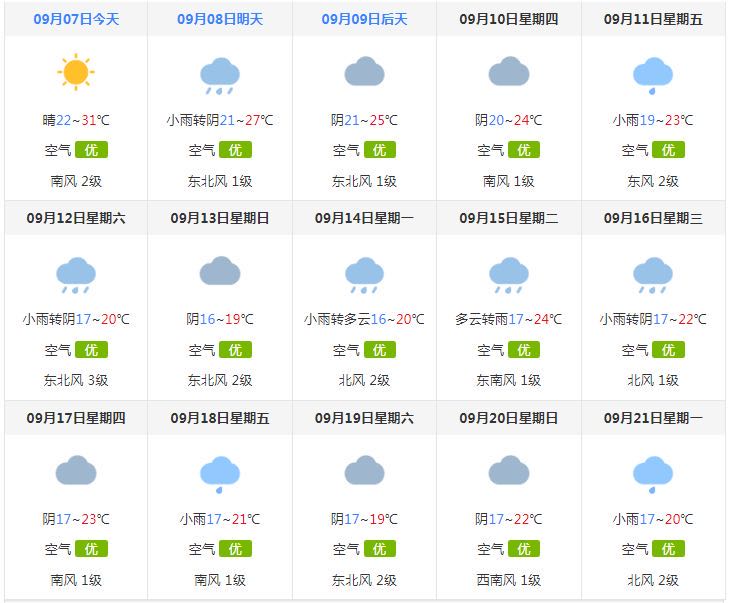 白露到，秋意浓~